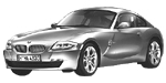 BMW E86 C202A Fault Code